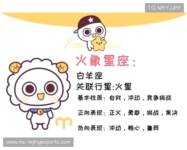 足球巨星星座解析：揭秘不同星座球员的竞技风格与赛场表现