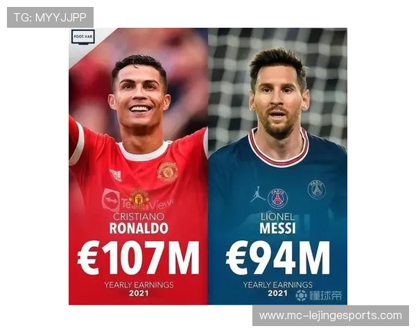 足球明星的年薪究竟有多高 他们的收入是如何构成的